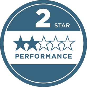 Two-Star rating - Better