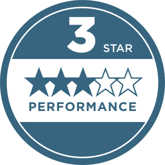 Three-Star rating - Best